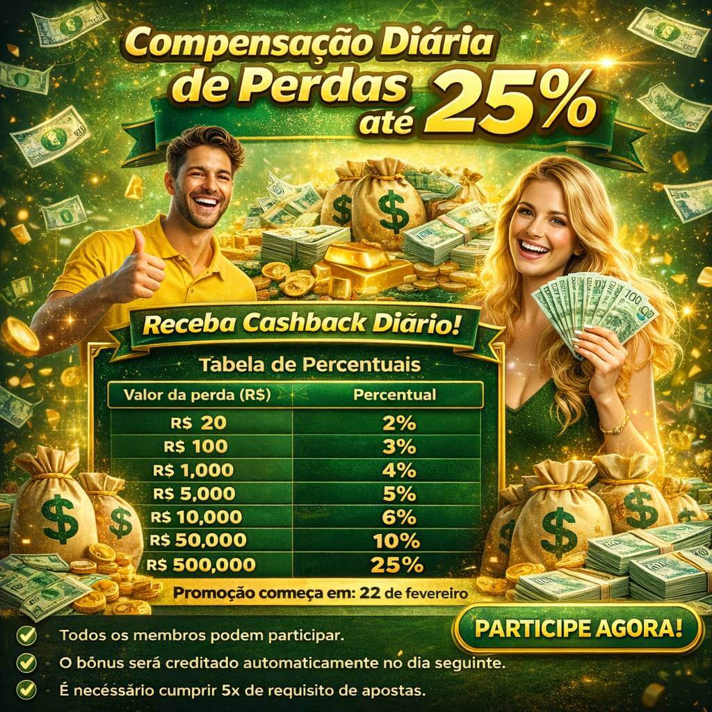 Slots com prêmios 777parana